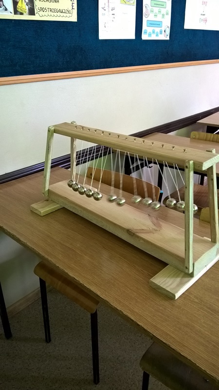 PROJEKTY EDUKACYJNE 2016