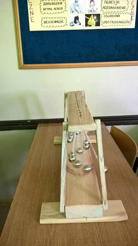 PROJEKTY EDUKACYJNE 2016