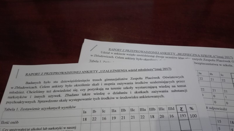 MAJ MIESIĄCEM PROFILAKTYKI