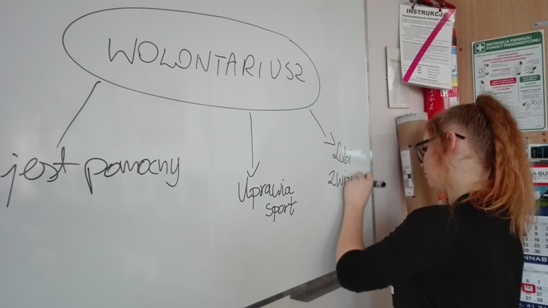 MIĘDZYNARODOWY DZIEŃ WOLONTARIUSZA W NASZEJ SZKOLE 