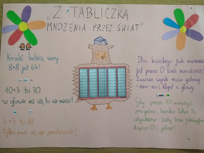 XI Światowy Dzień Tabliczki Mnożenia 