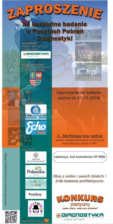 Jestem dzielny – badam się z uśmiechem