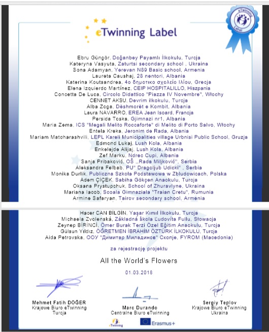 etwinning