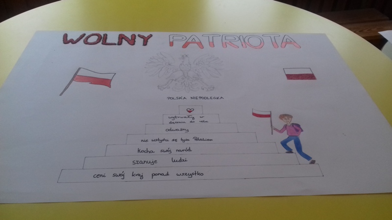 Warsztaty „My – młodzież polska, jesteśmy przyszłością naszego kraju”